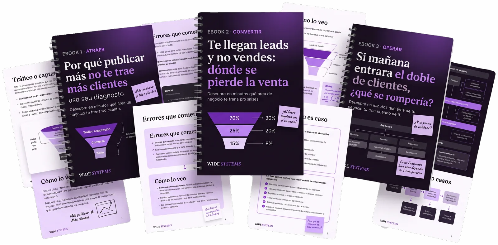 Los tres playbooks de Wide Systems: Atraer, Convertir y Operar, con algunas de sus páginas interiores